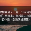 我把数据复盘了一遍：51网网址的“顺畅感”从哪来？背后是内容矩阵在起作用（别说我没提醒）